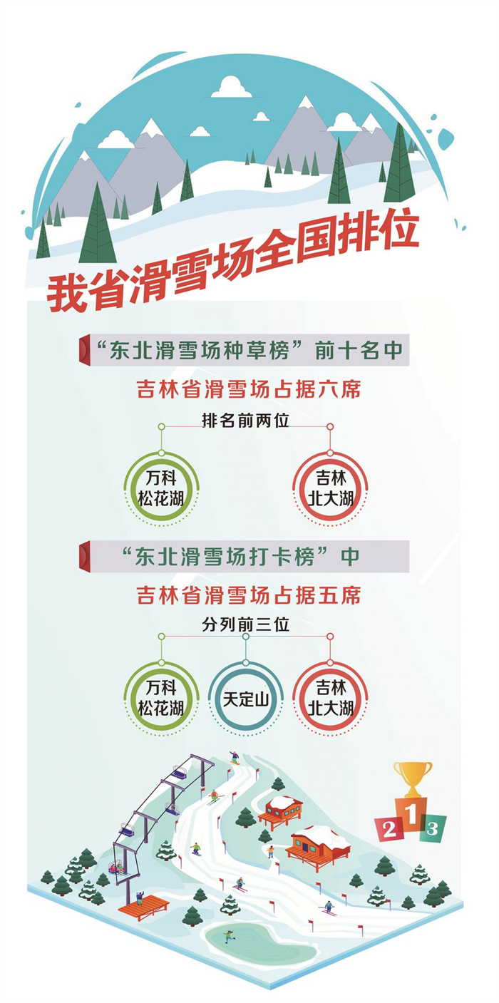 PG电子游戏- PG电子平台- PG电子官方网站吉地过年热雪沸腾